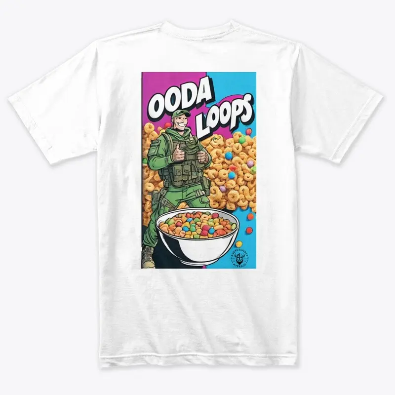 OODA Loops