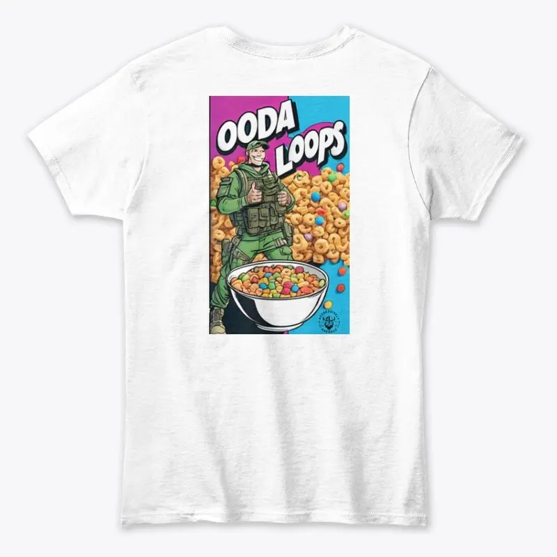 OODA Loops