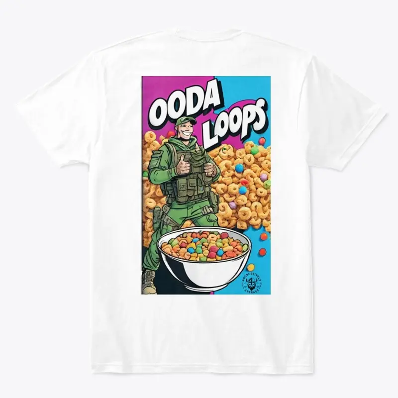 OODA Loops