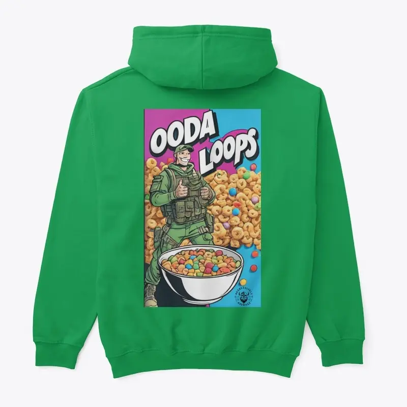 OODA Loops